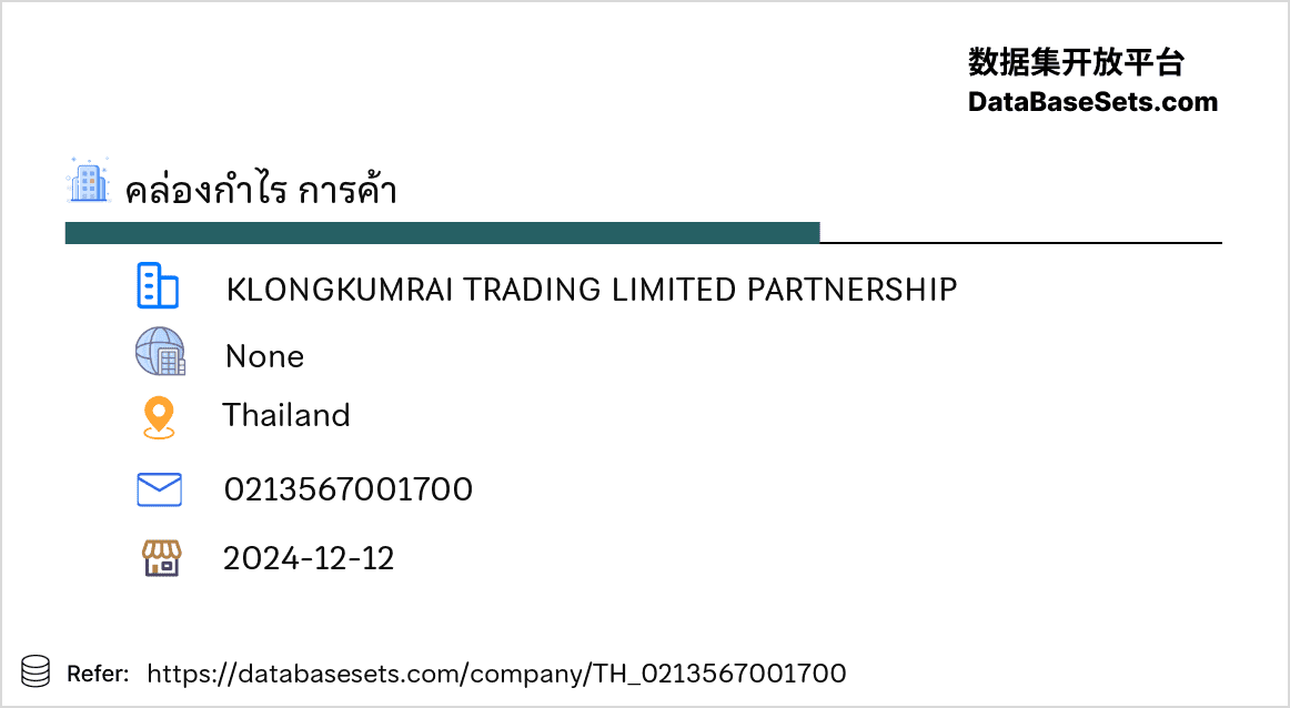 Thailand-0213567001700