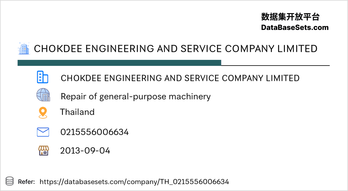 Thailand-0215556006634