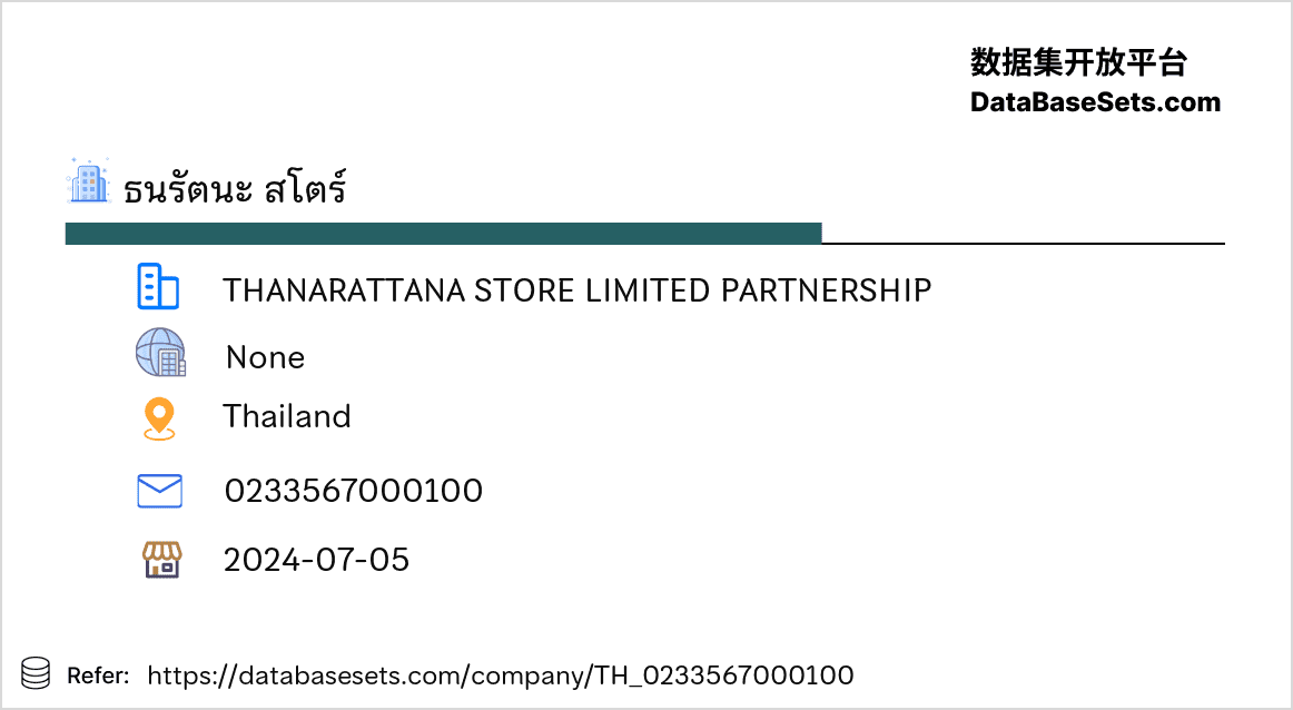 Thailand-0233567000100