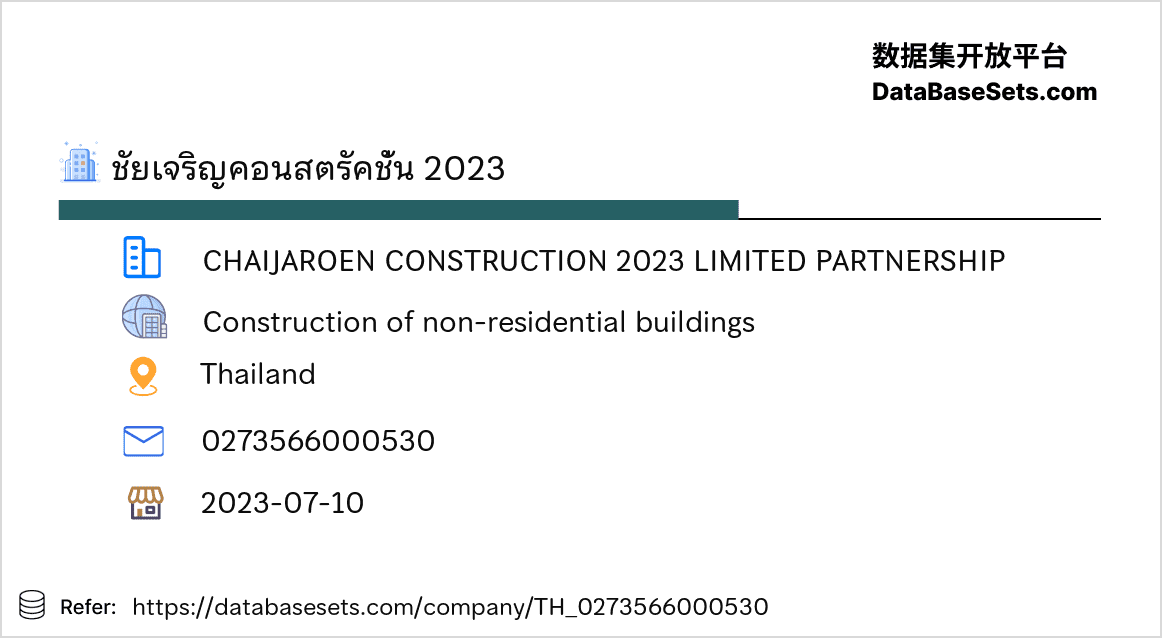 Thailand-0273566000530