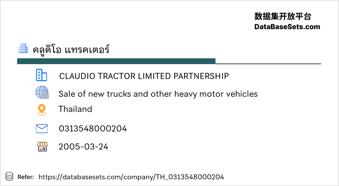 Thailand-0313548000204