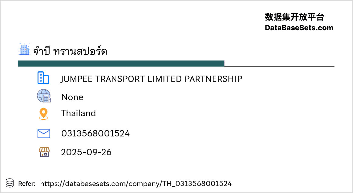 Thailand-0313568001524