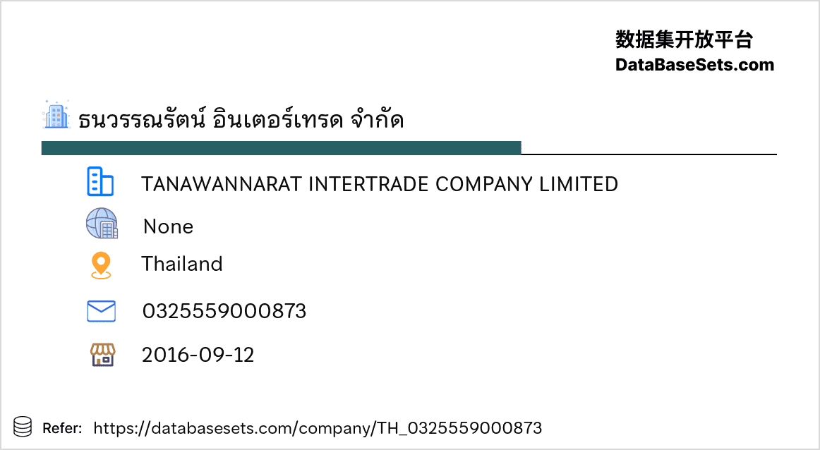 Thailand-0325559000873
