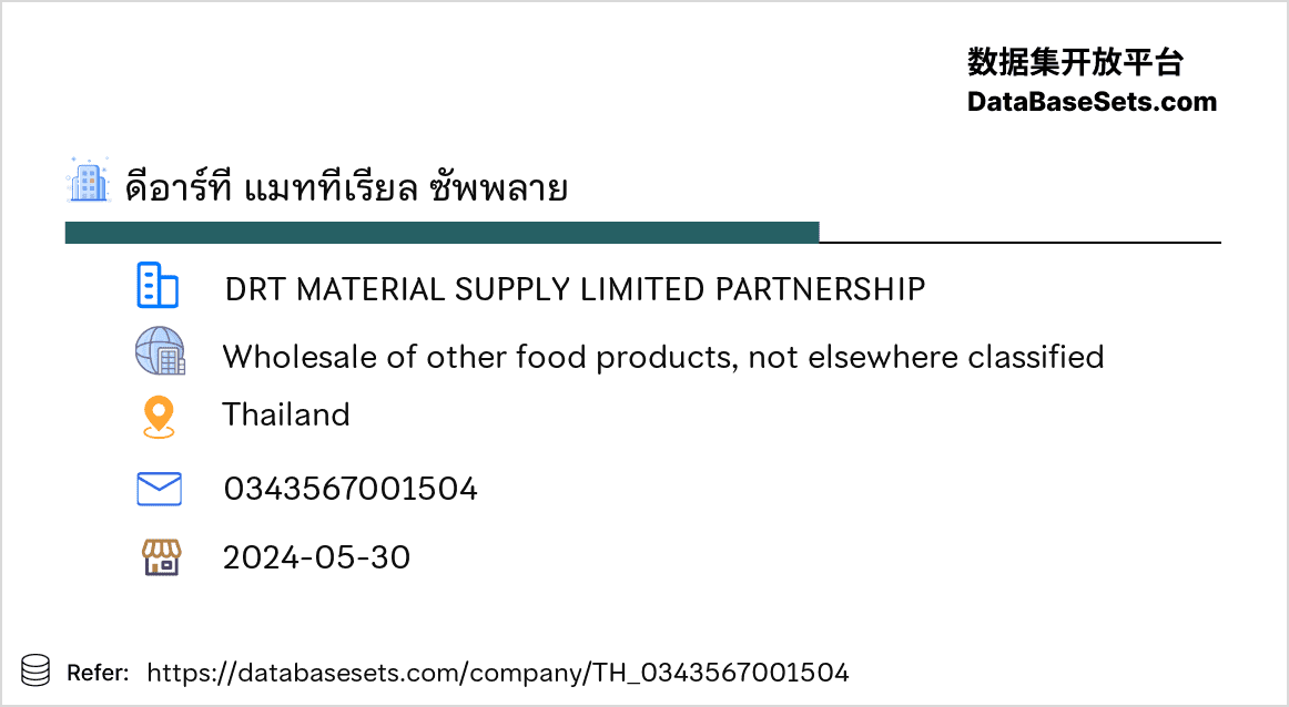 Thailand-0343567001504