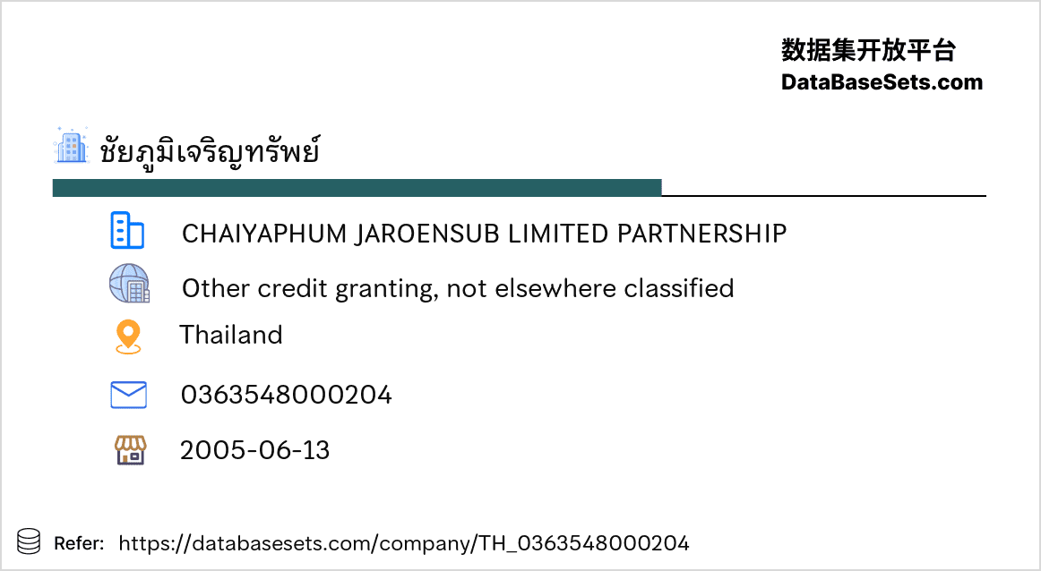 Thailand-0363548000204