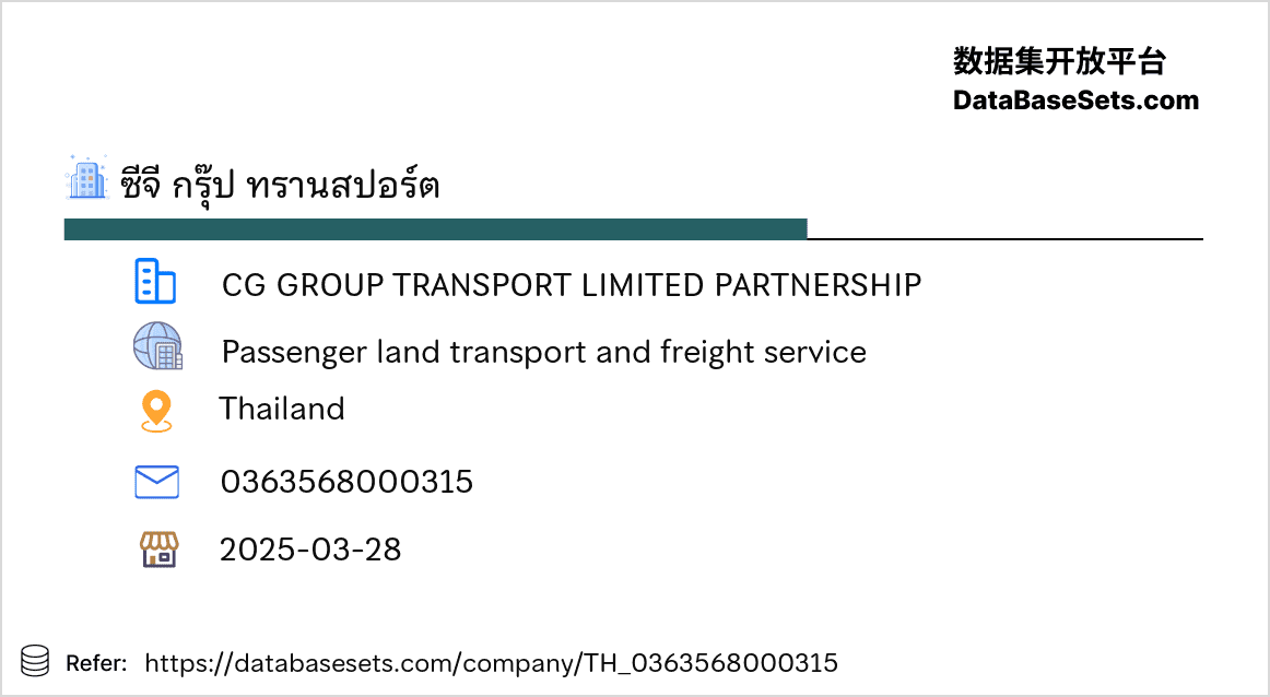 Thailand-0363568000315
