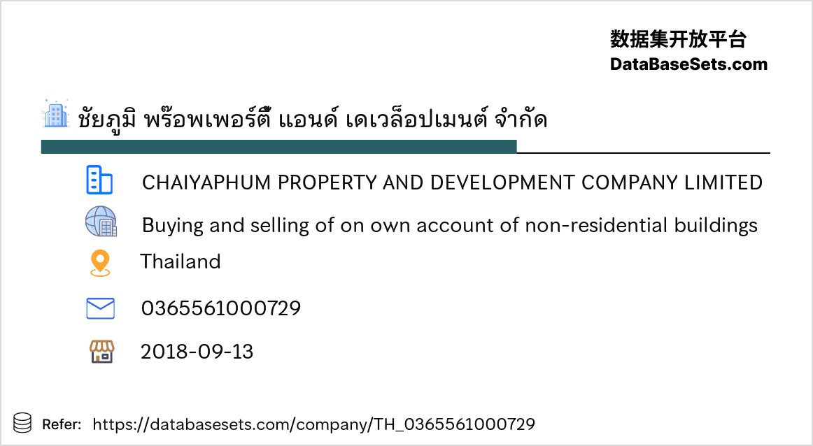 Thailand-0365561000729