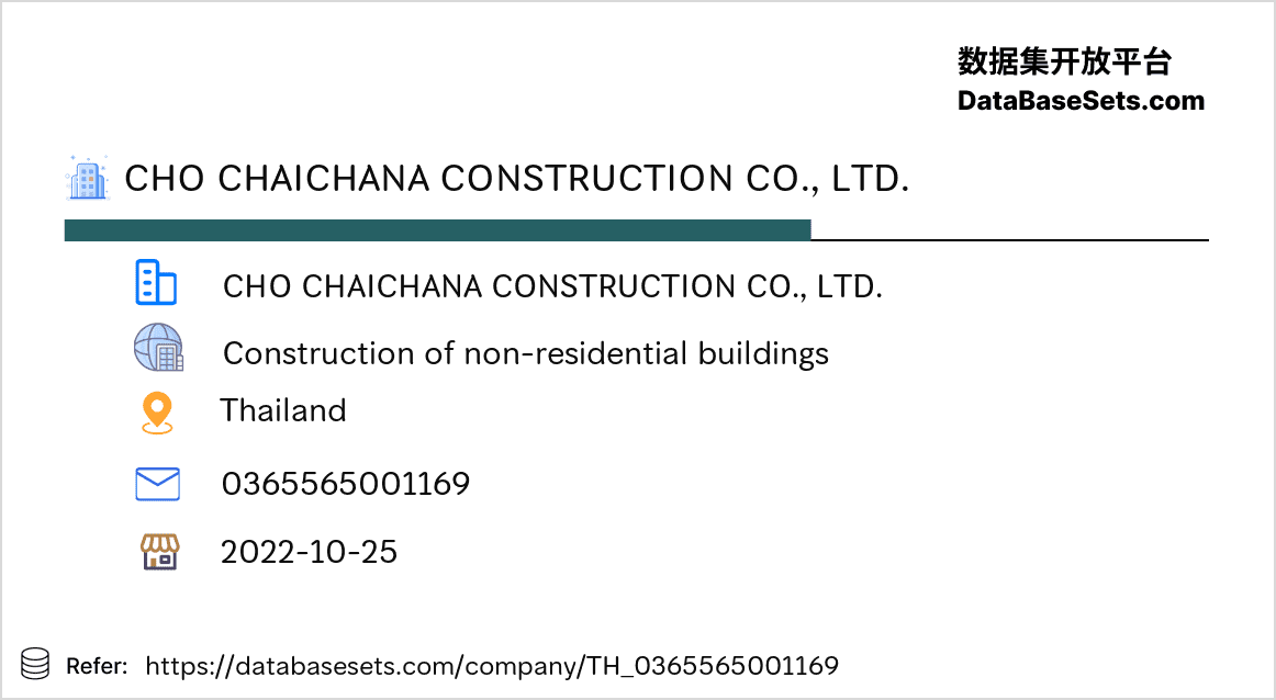 Thailand-0365565001169