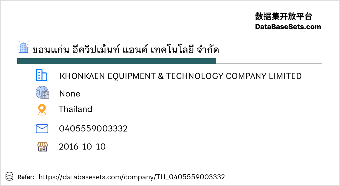 Thailand-0405559003332