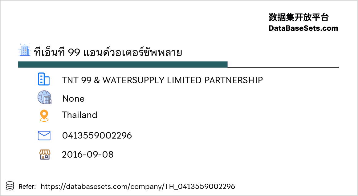 Thailand-0413559002296