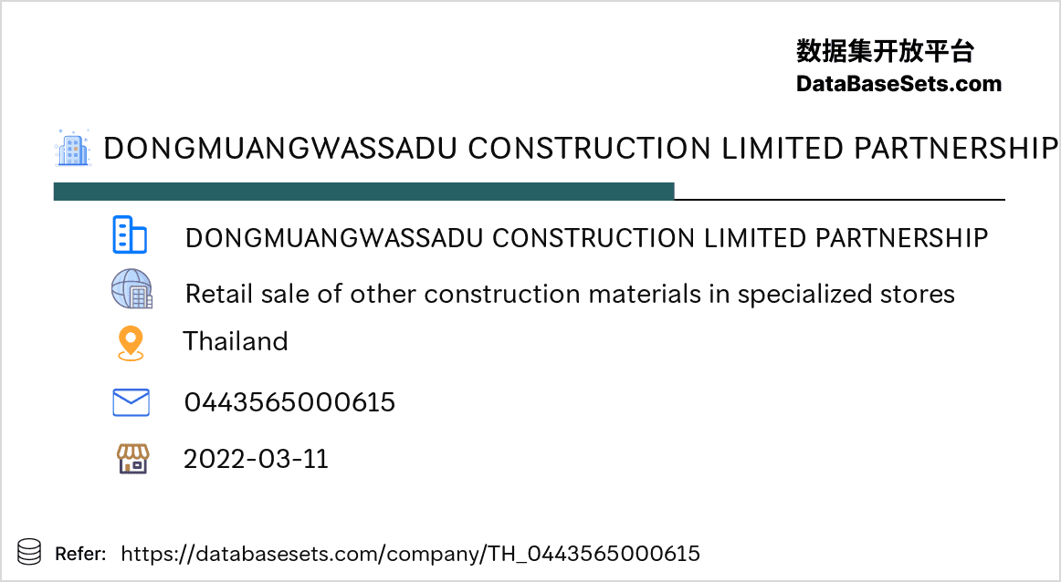 Thailand-0443565000615