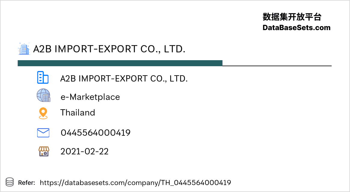 Thailand-0445564000419