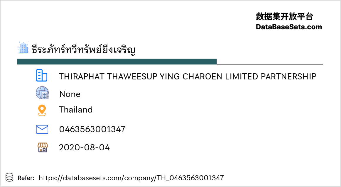 Thailand-0463563001347