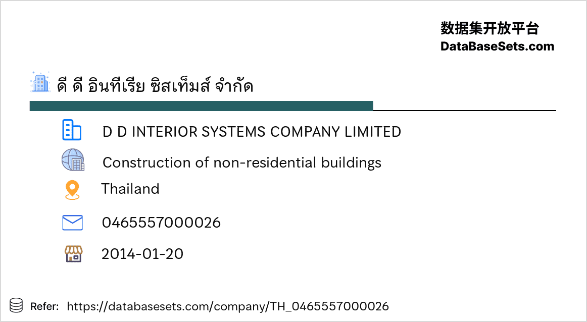 Thailand-0465557000026
