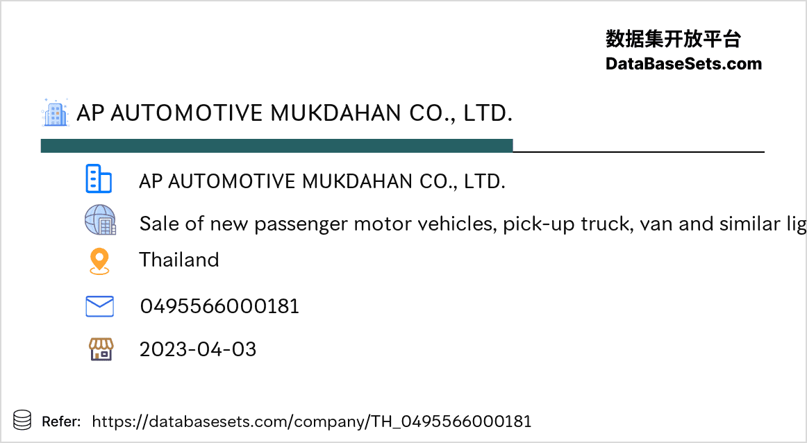 Thailand-0495566000181