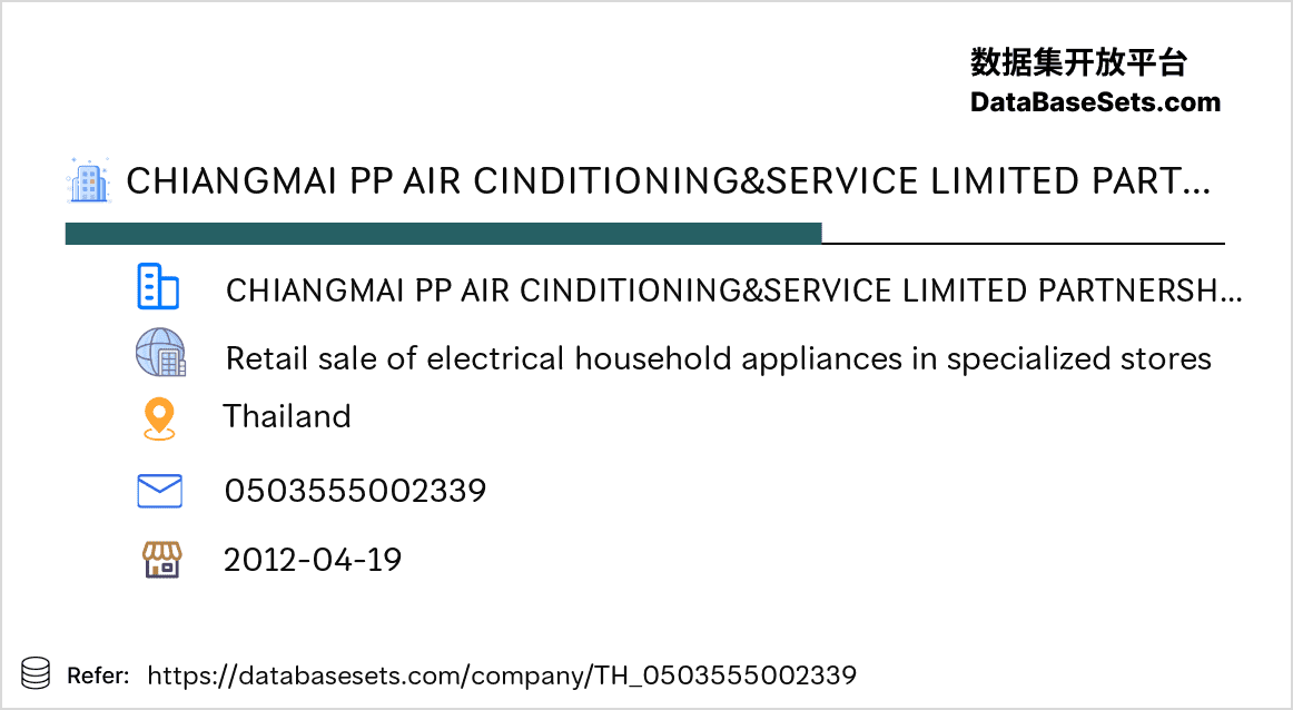 Thailand-0503555002339