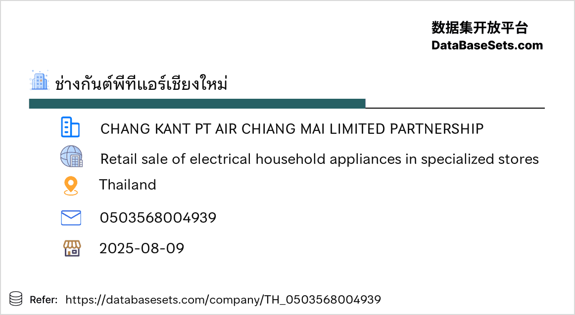 Thailand-0503568004939