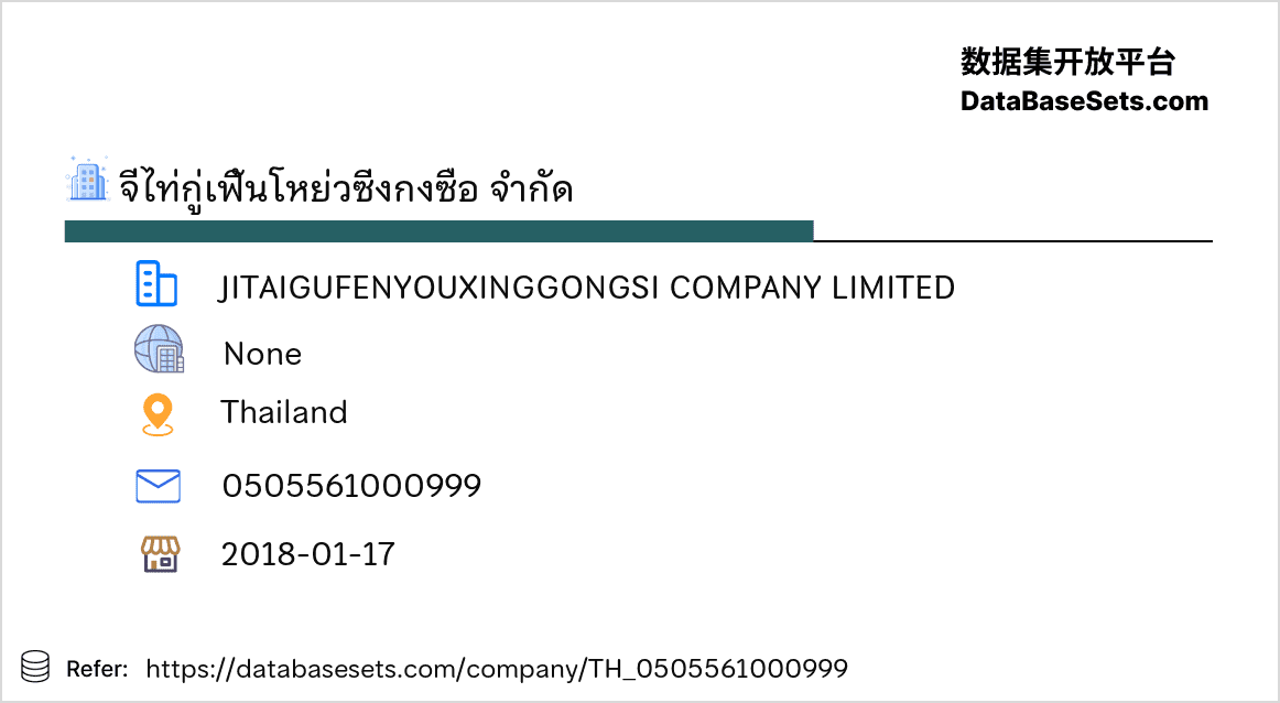 Thailand-0505561000999