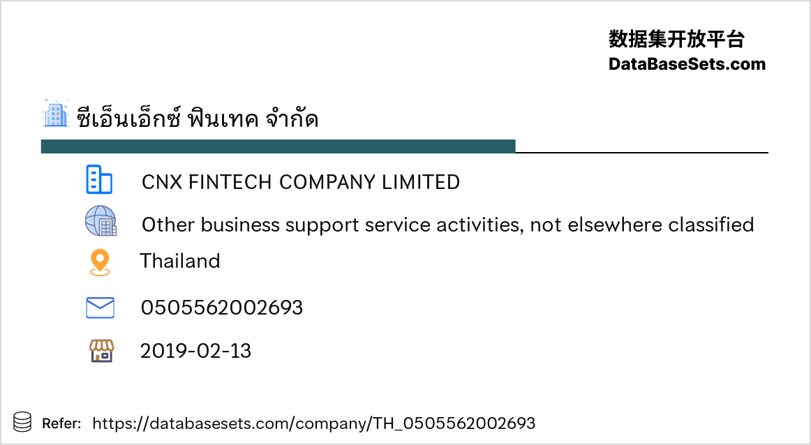 Thailand-0505562002693