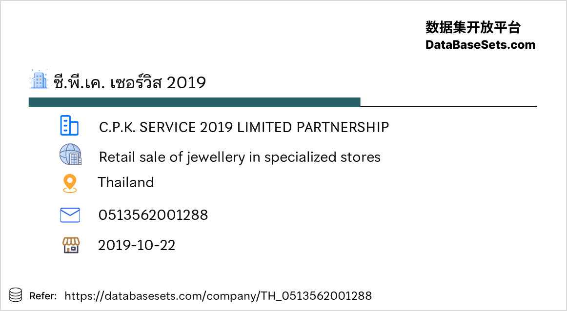 Thailand-0513562001288