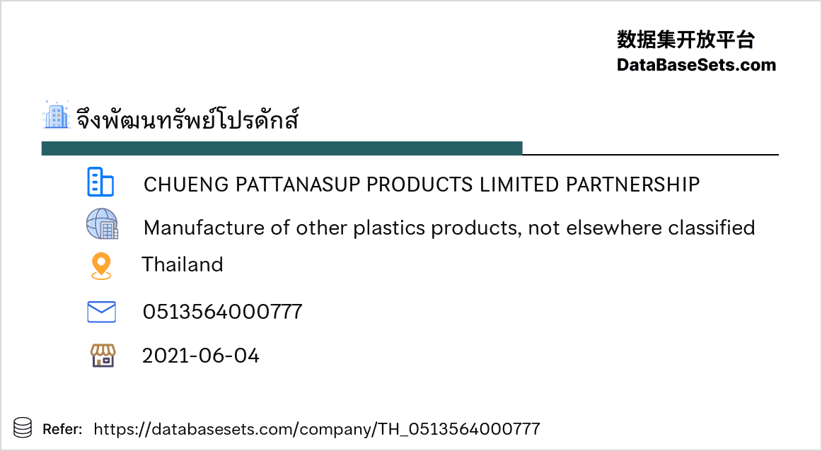 Thailand-0513564000777