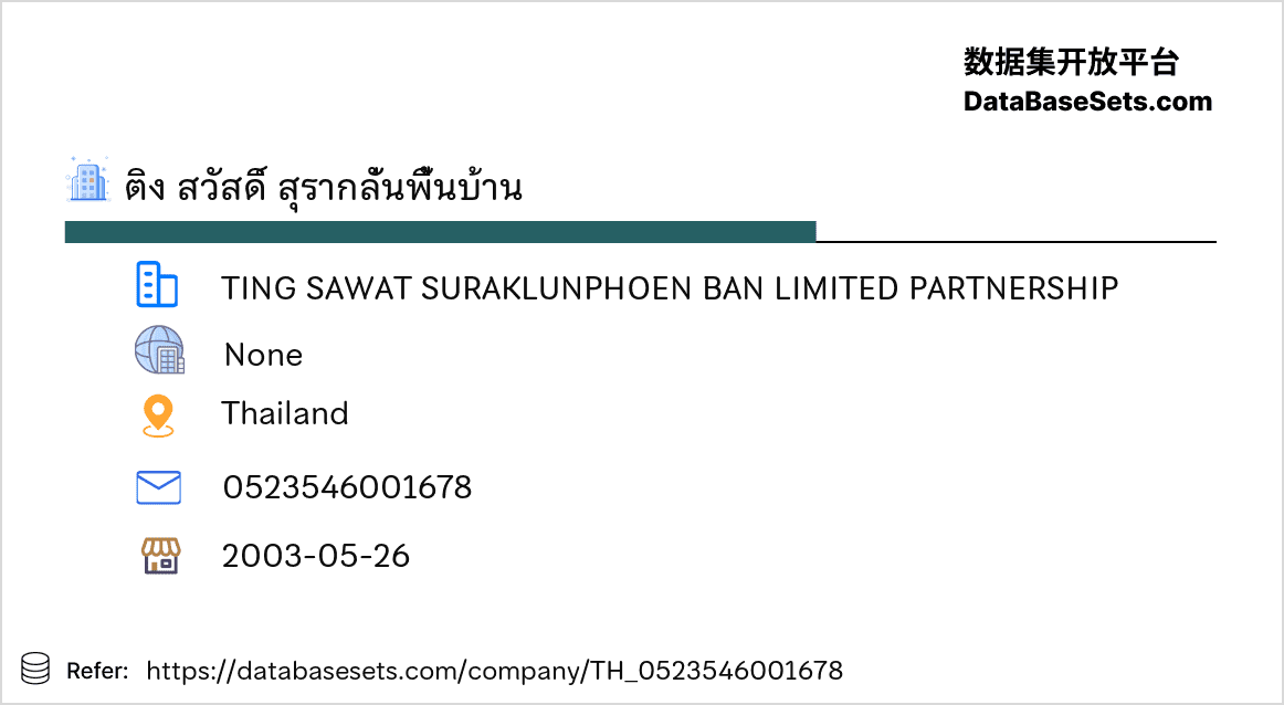 Thailand-0523546001678