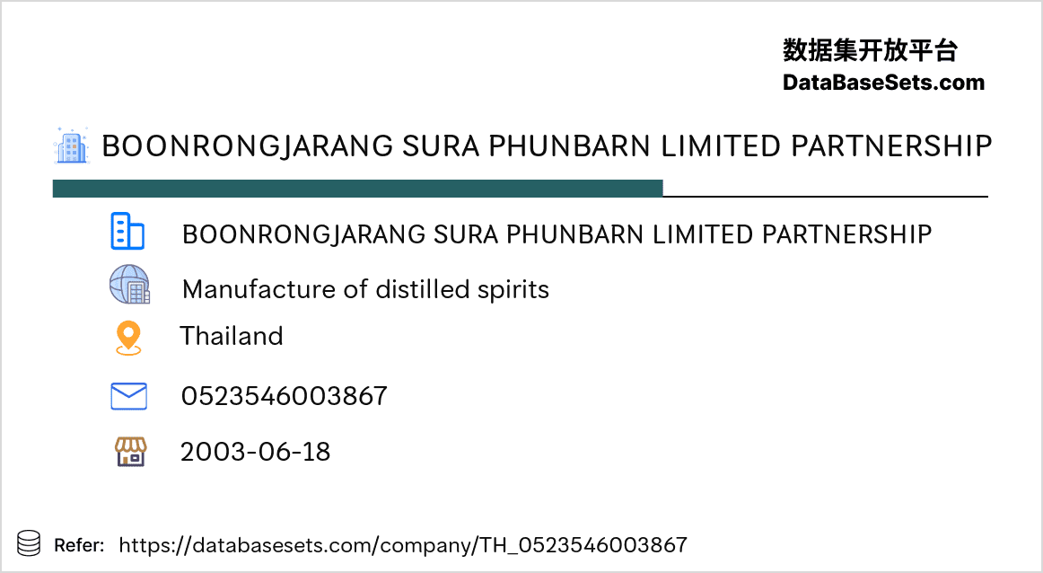 Thailand-0523546003867