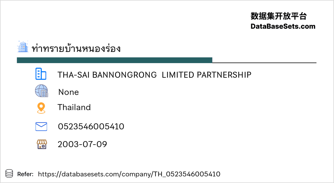 Thailand-0523546005410
