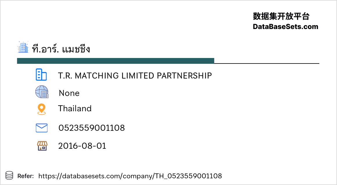 Thailand-0523559001108