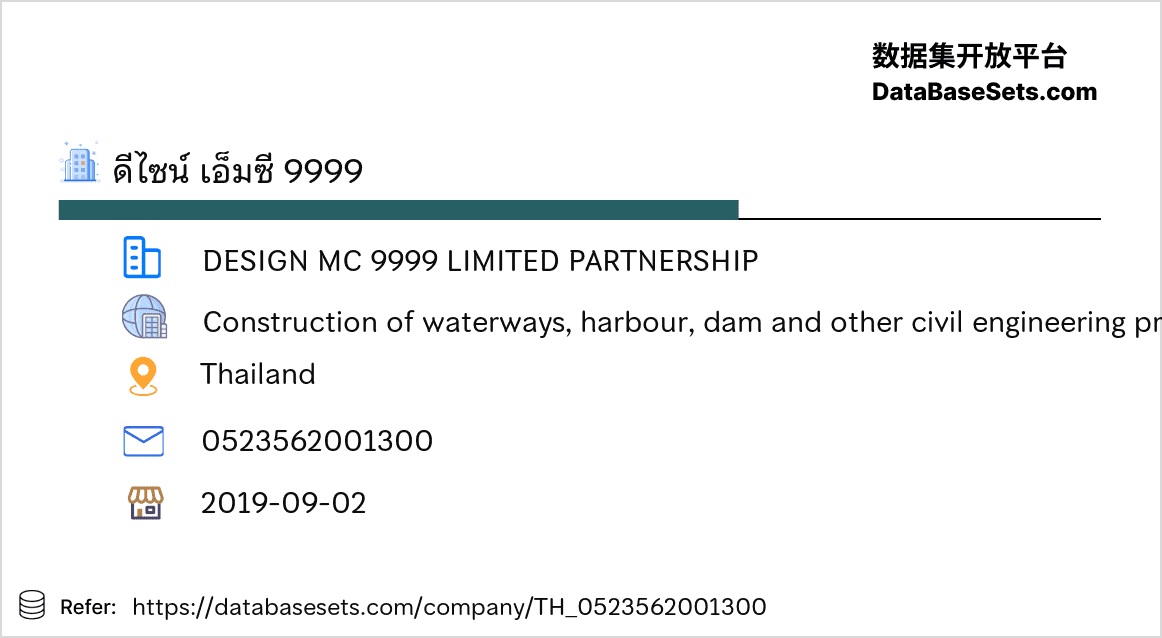Thailand-0523562001300