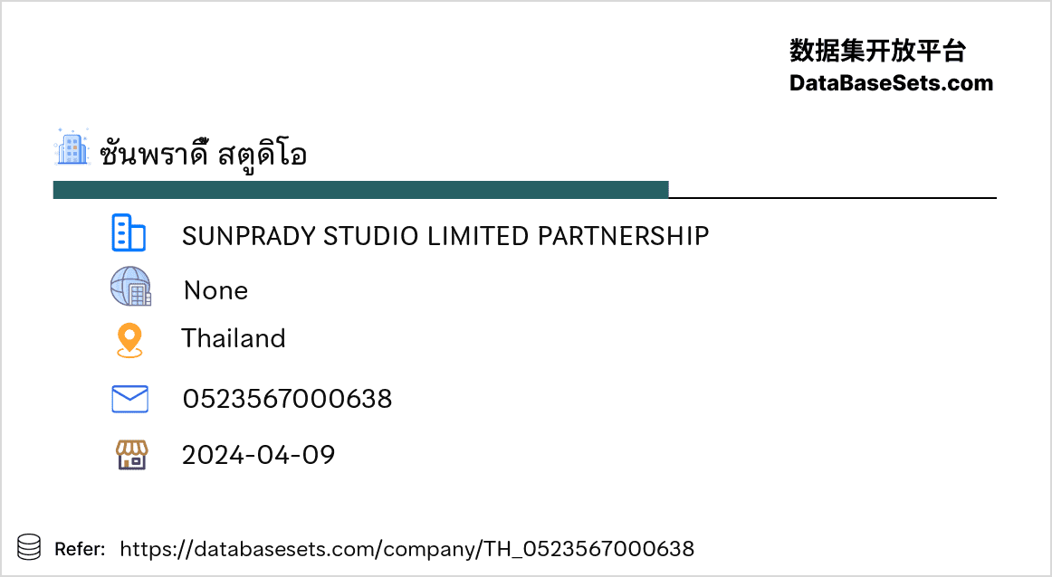 Thailand-0523567000638