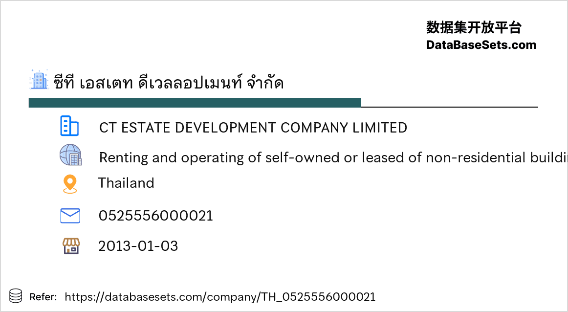 Thailand-0525556000021