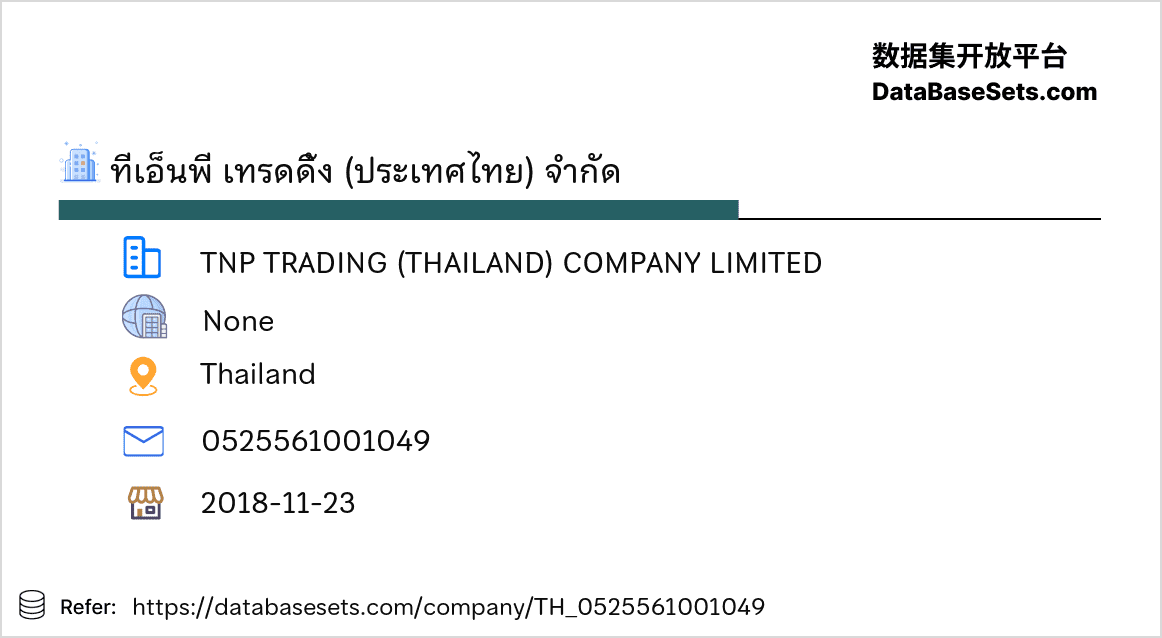 Thailand-0525561001049