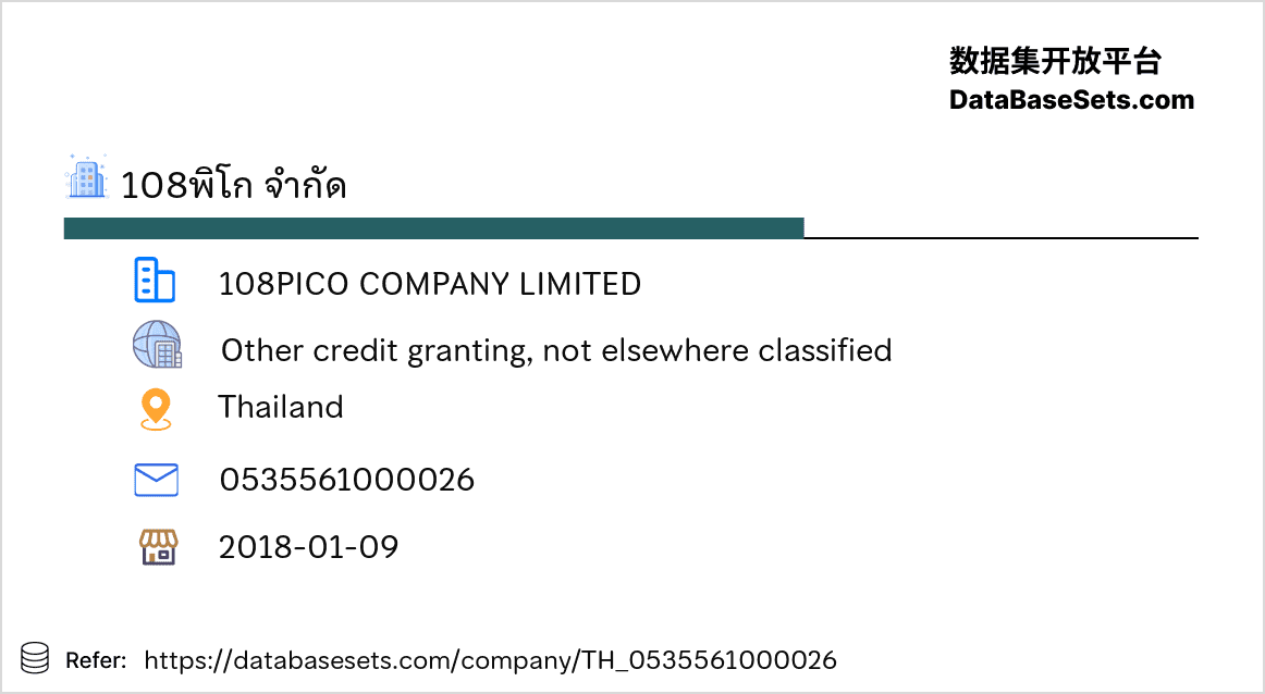 Thailand-0535561000026