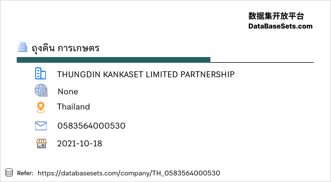 Thailand-0583564000530