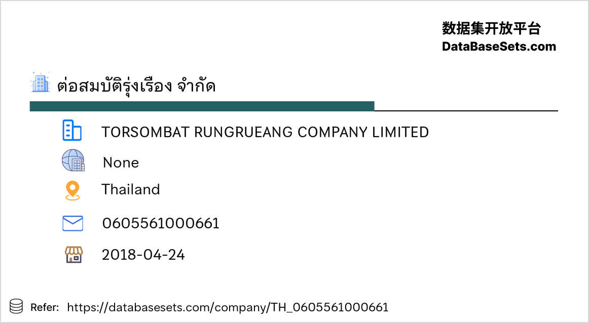 Thailand-0605561000661
