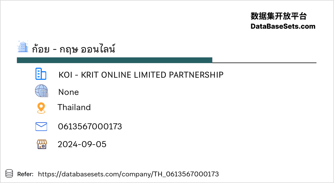 Thailand-0613567000173