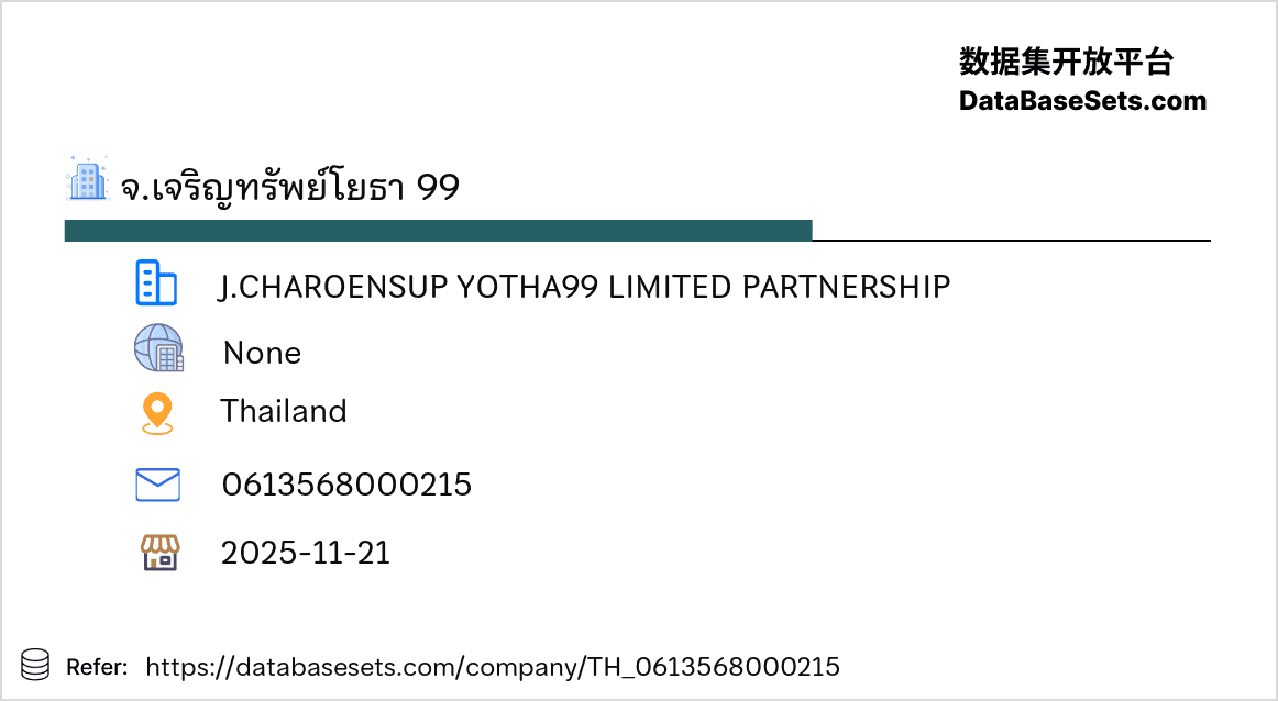 Thailand-0613568000215