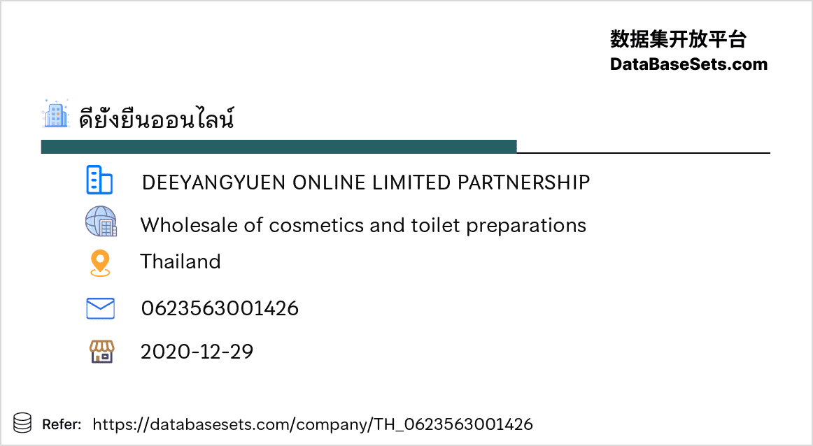 Thailand-0623563001426
