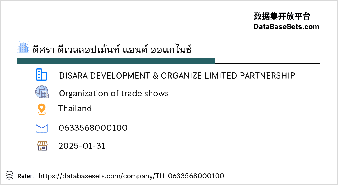 Thailand-0633568000100