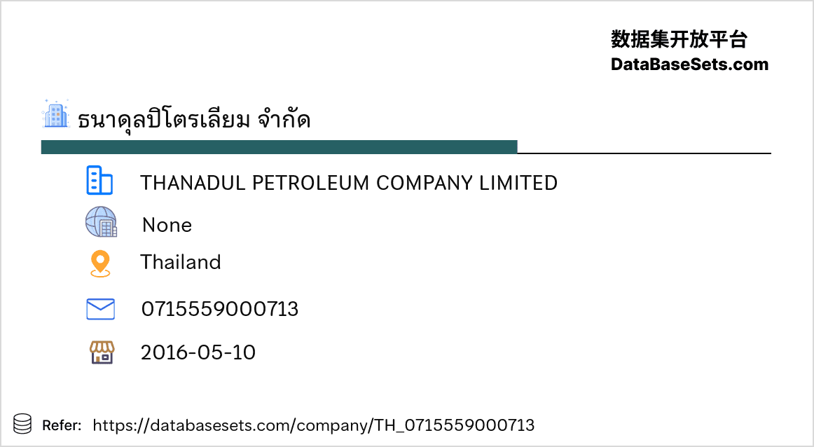 Thailand-0715559000713