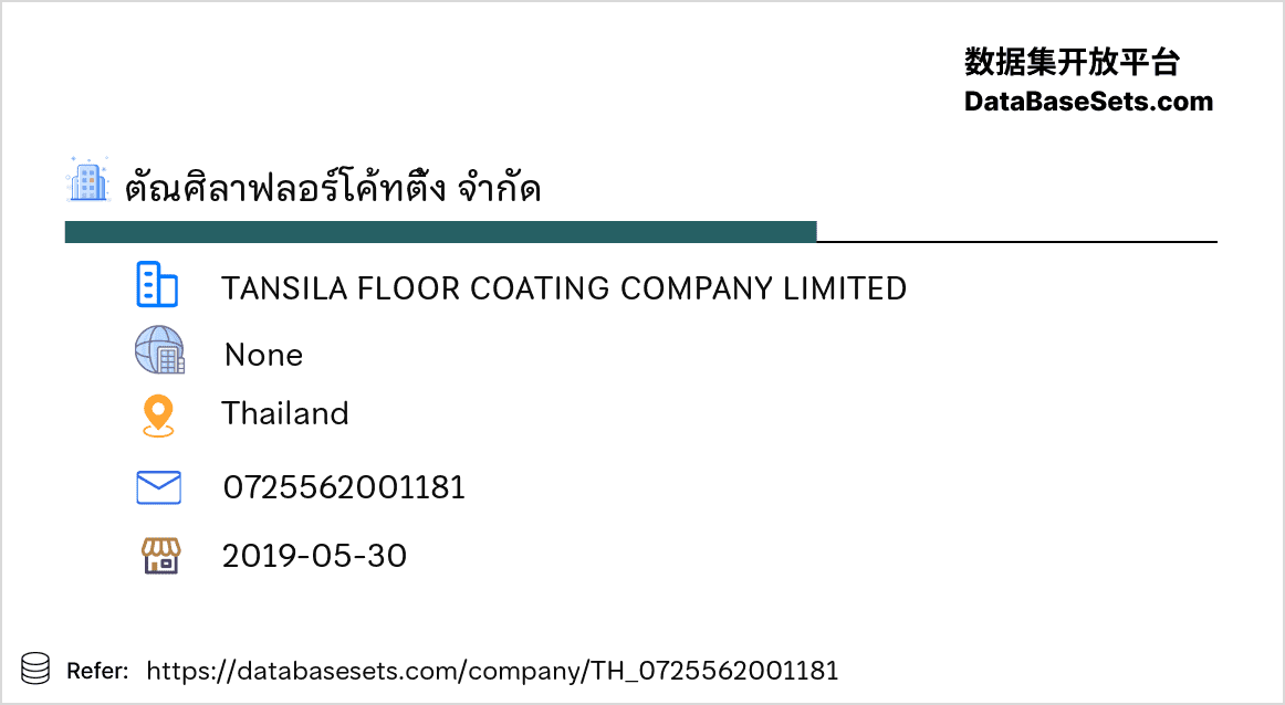 Thailand-0725562001181