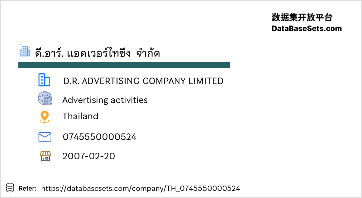 Thailand-0745550000524