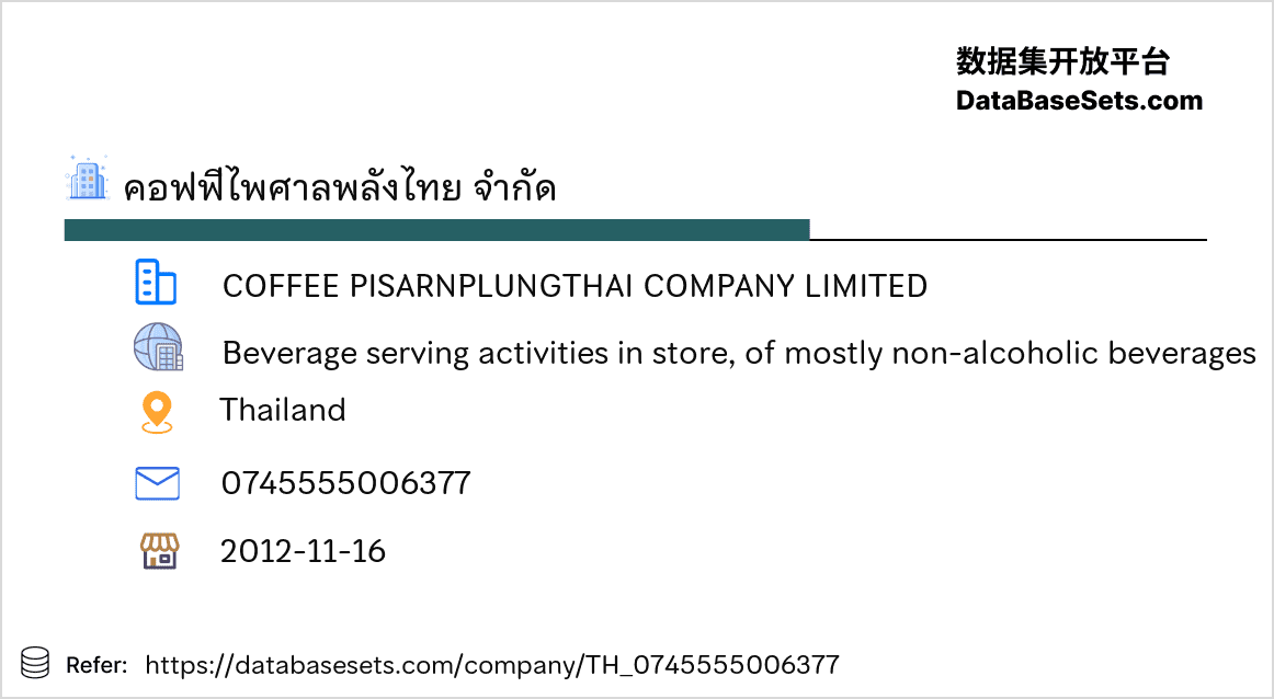 Thailand-0745555006377