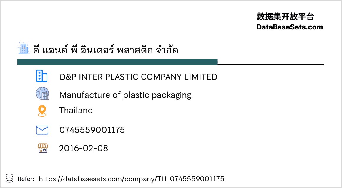 Thailand-0745559001175