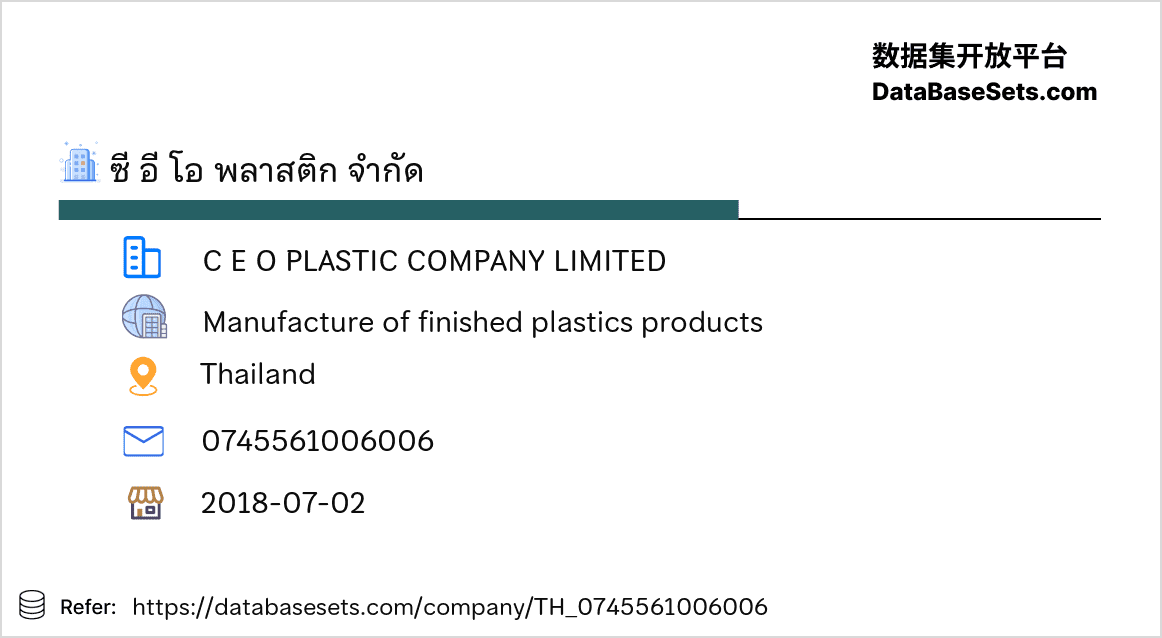 Thailand-0745561006006