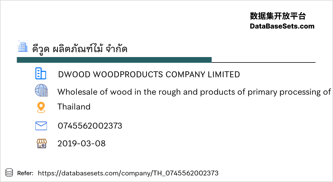 Thailand-0745562002373