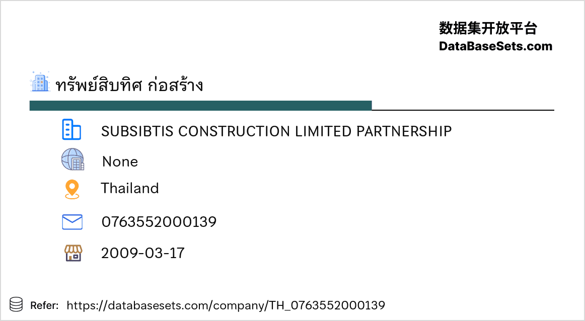 Thailand-0763552000139