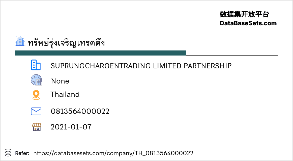 Thailand-0813564000022