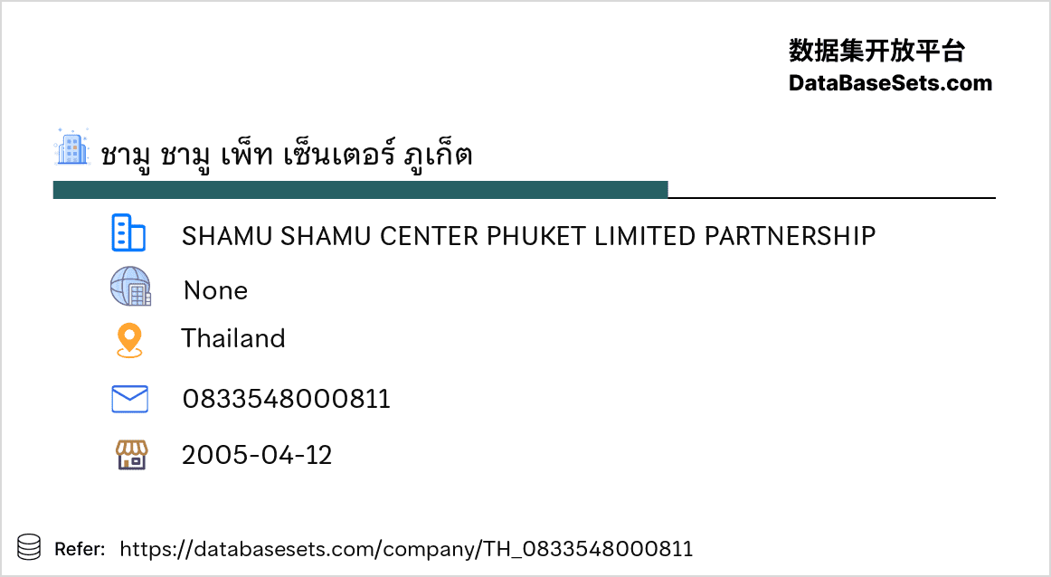 Thailand-0833548000811